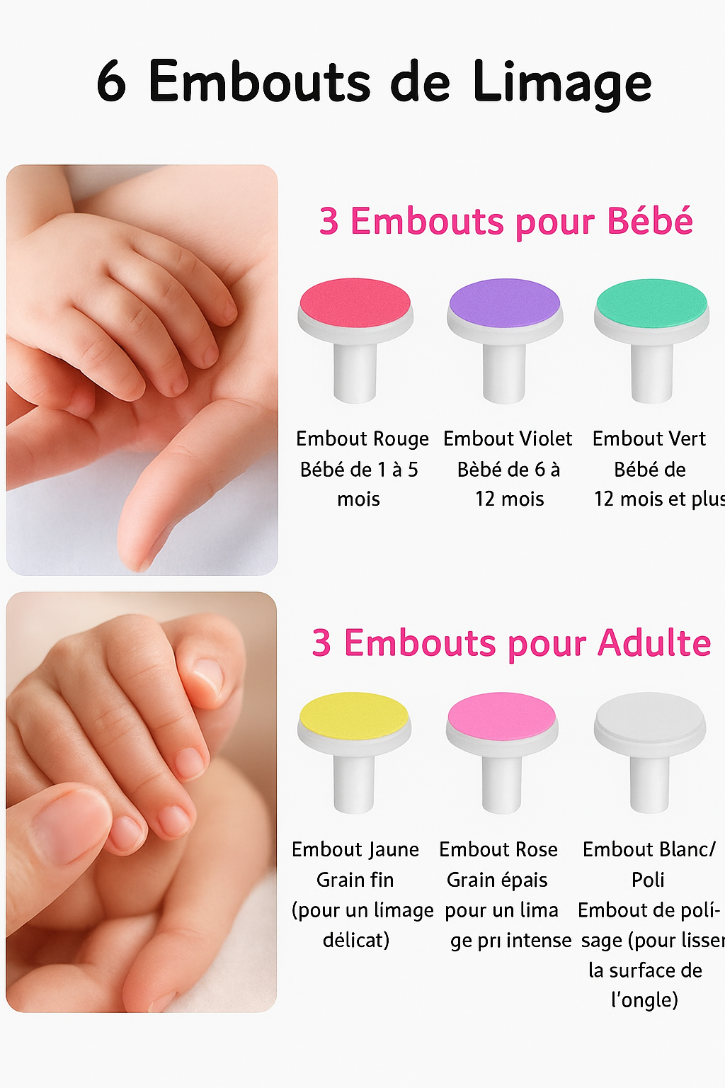 Coupe-ongles électrique pour bébé